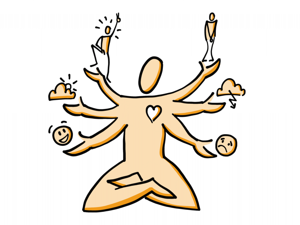 Achtsamkeit - die geheime Kraft in Dir