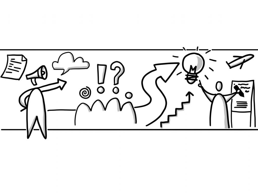 Coaching Annette Bresser